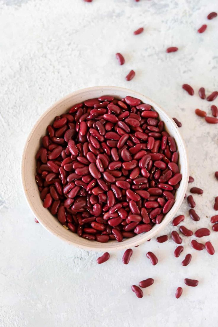 Global Market Trends & Demand Forecast for Iranian Red Kidney Beans